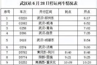 湖人本赛季在主场取得24胜11负 主场战绩排在联盟第五